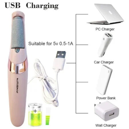 Electric Foot Callus Remover – Rechargeable Dead Skin Remover